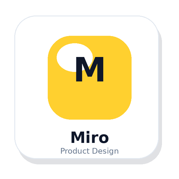 Miro