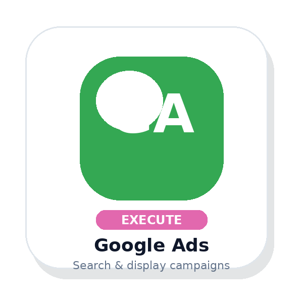 Google Ads